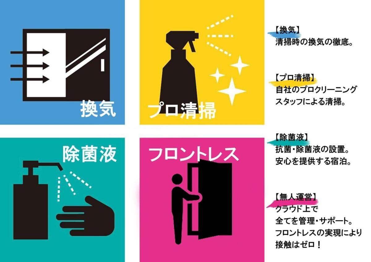 Bhotel Ball Park - Newlybuild 2 Bedrm Apt 2 Mins Baseball Museum 4Ppl Hiroshima Eksteriør billede
